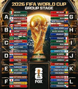 FIFA_World_Cup 2026 Fixtures And Results